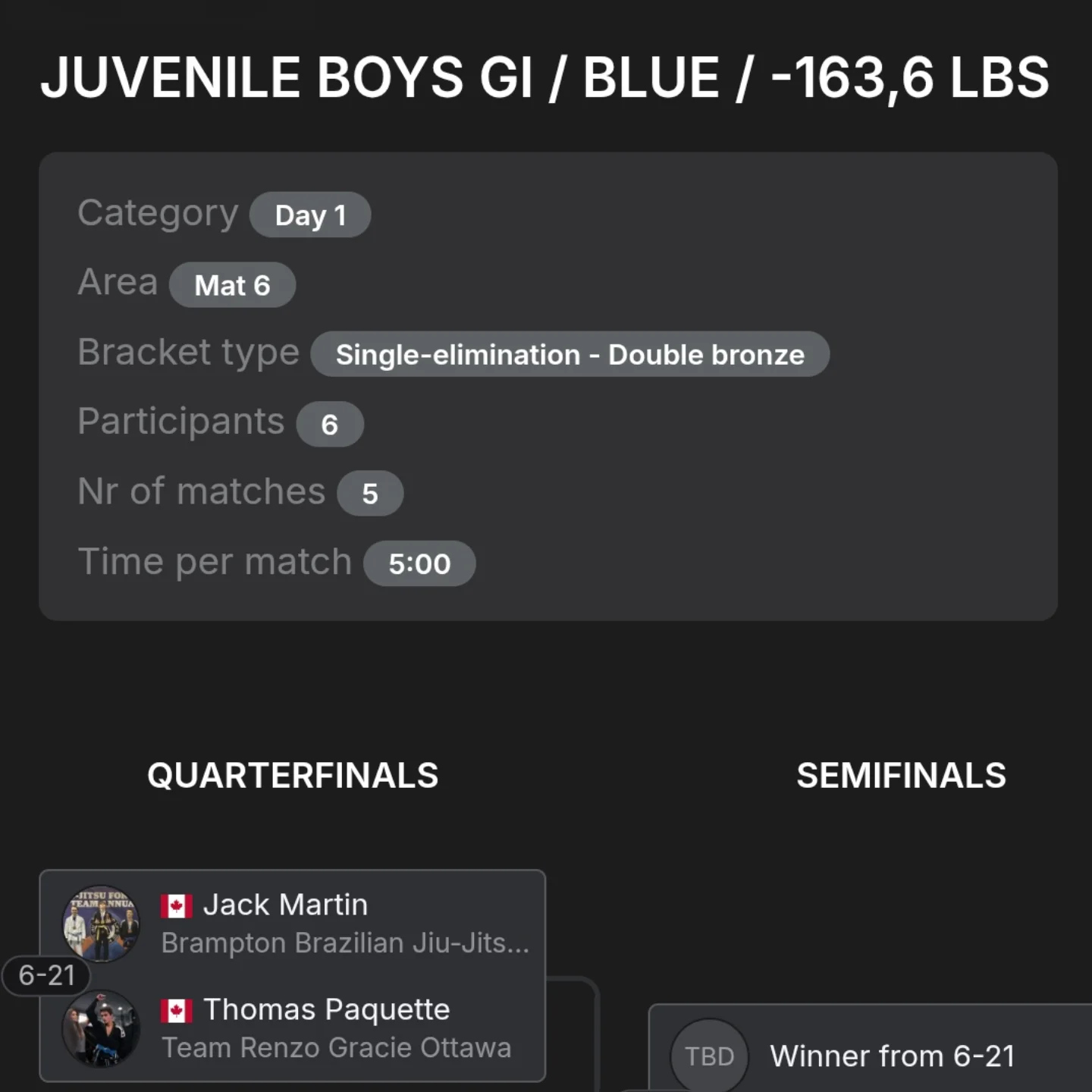 Bracket screenshot for a juvenile blue belt gi division
