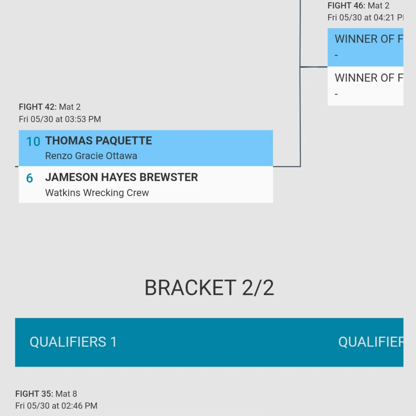 Screenshot of a tournament bracket with a match listed on mat 2